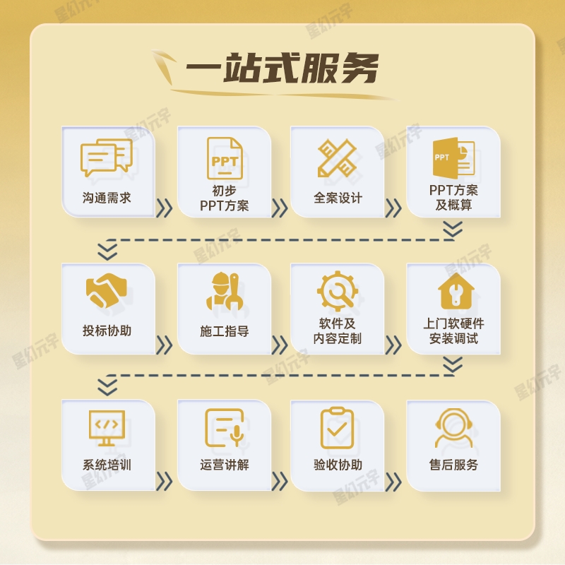 Ļ<a href=http://www.axyo.cn/qyzt/ target=_blank>չd</a>OӋ