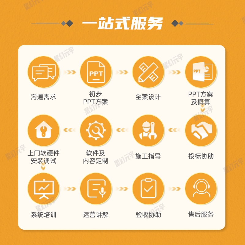 ȫ<a href=http://www.szzs360.com/qyzt/ target=_blank>չ</a>豸
