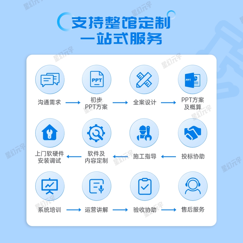 귨<a href=http://www.axyo.cn/qyzt/ target=_blank>չd</a>