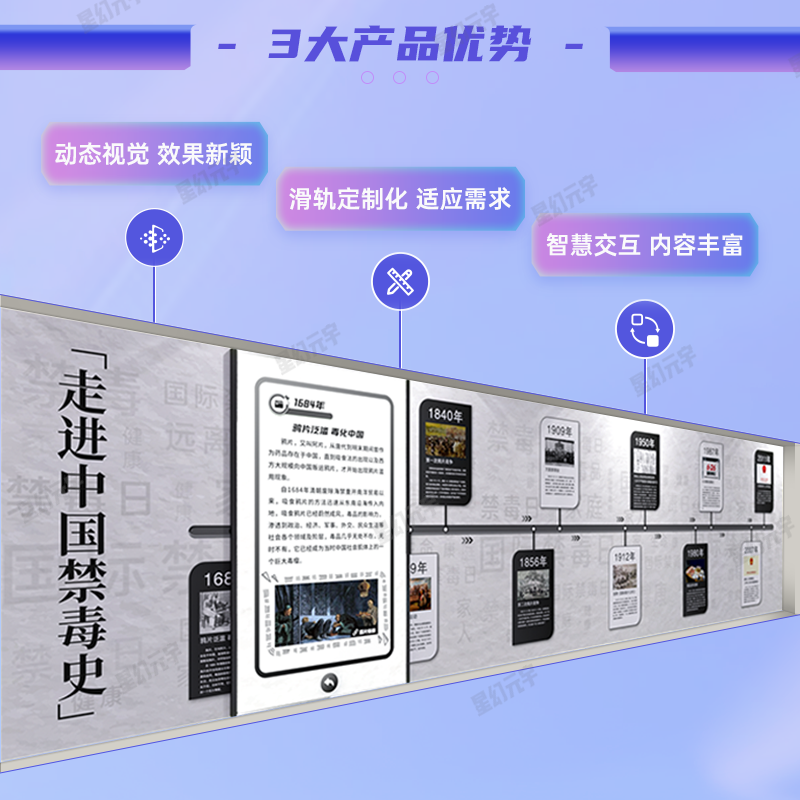 禁毒体验系统