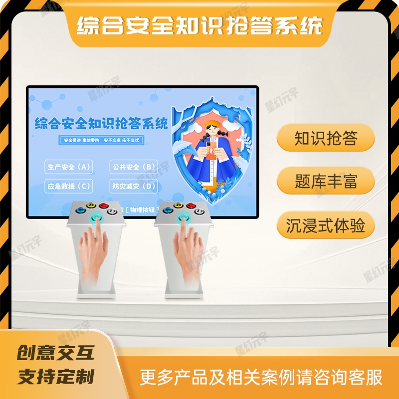 ȫ豸