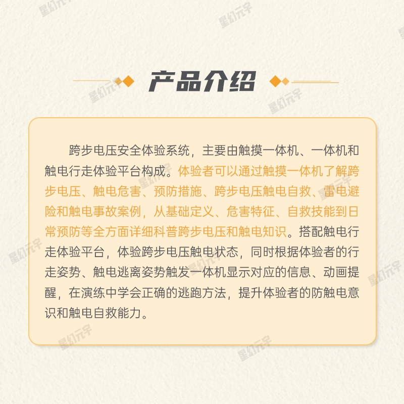 ȫ豸