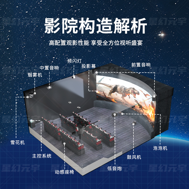 5D<a href=http://www.szzs360.com/szyy/ target=_blank>ӰԺ</a>