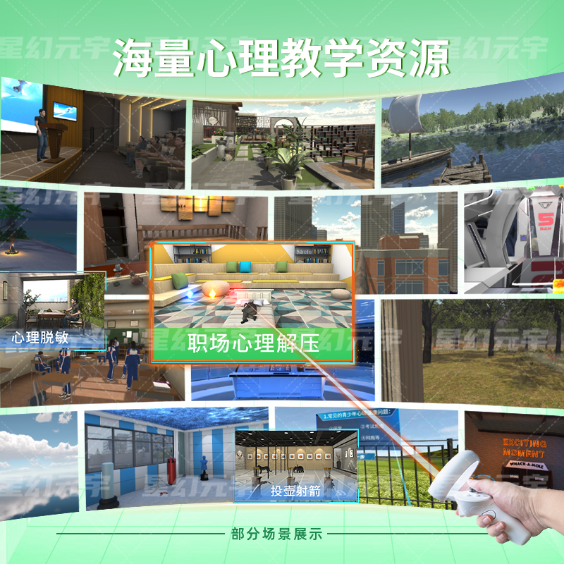 VR心理健康系统